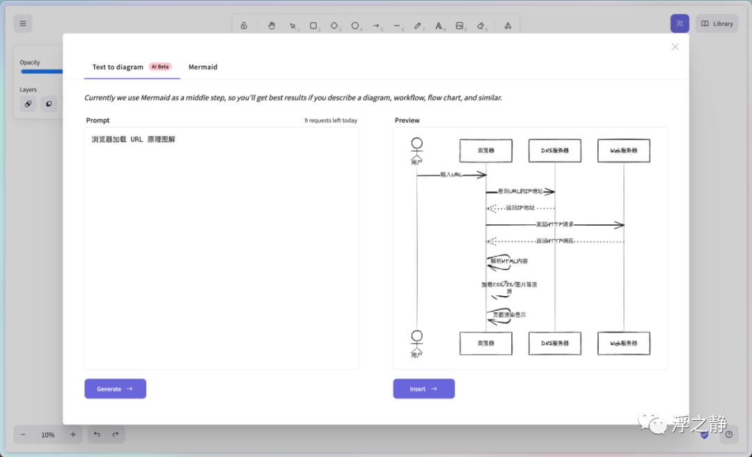 生成式 AI 交互革命:GPT-4 + 白板手绘 + AI 实时生成 生成式 AI 交互革命:GPT-4 + 白板手绘 + AI 实时生成